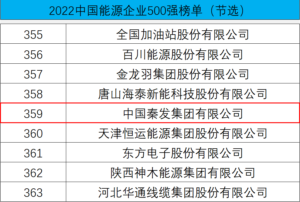 博源国际(中国区)-官方网站