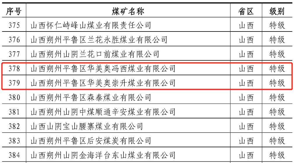 博源国际(中国区)-官方网站